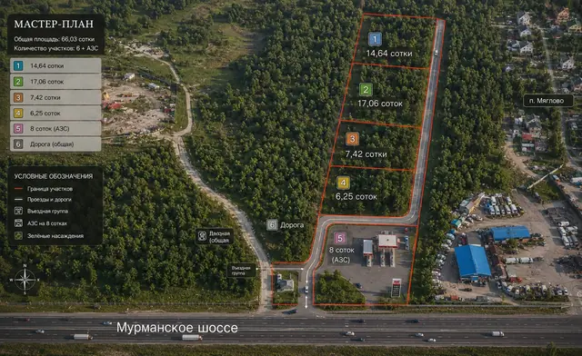Мастер-план у Мяглово: 6 участков и АЗС, визуализация
